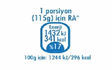 Enerji gösterimi örneği: 1 porsiyon (115 g) için enerji 1432 kJ / 341 kcal; referans alım %17. 100 g için 1244 kJ / 296 kcal.